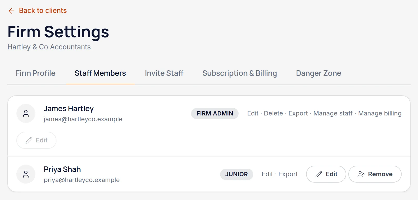 The firm's staff list showing each member's role and access