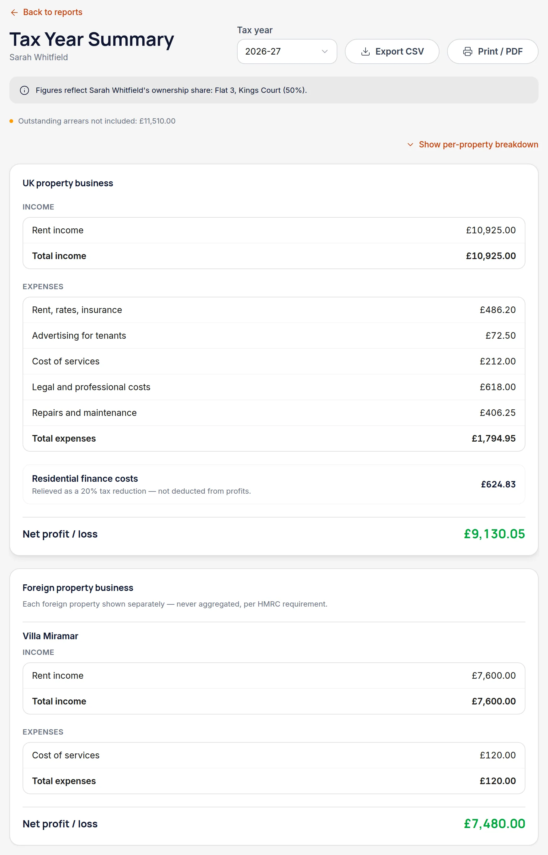 The Tax Year Summary report showing income and expenses by category with a total