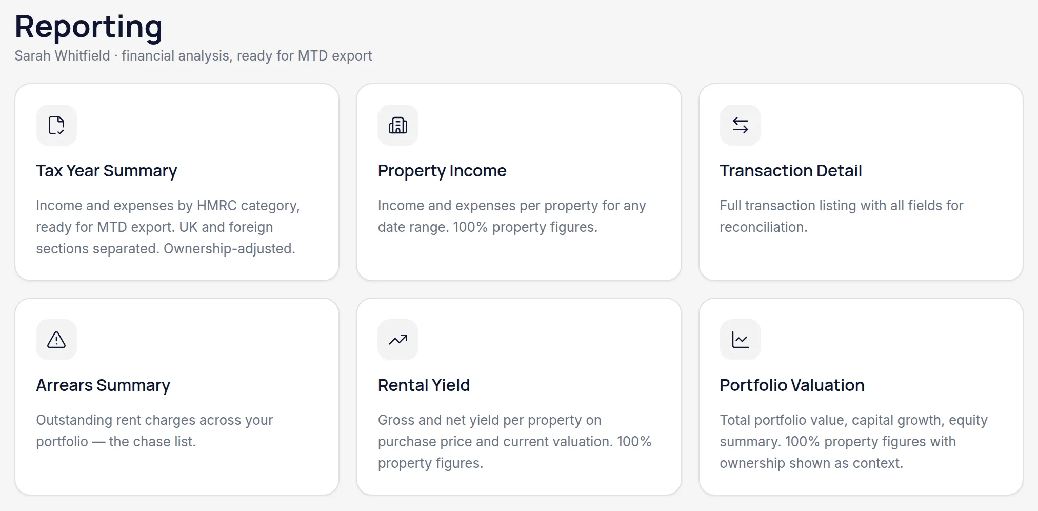 The Reporting screen with cards for the six available reports