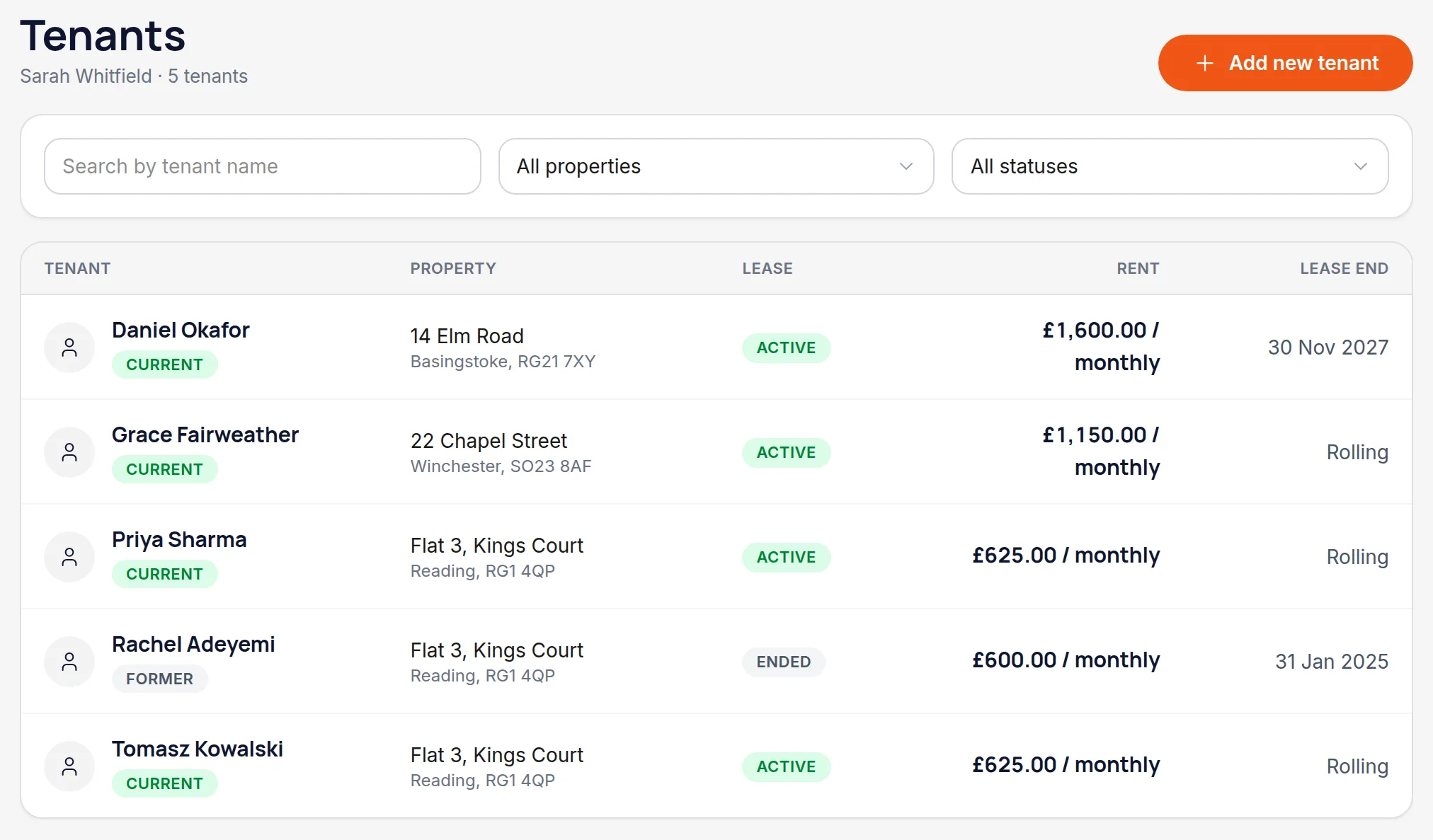 The Tenants screen listing current tenants with property, rent and tenancy dates
